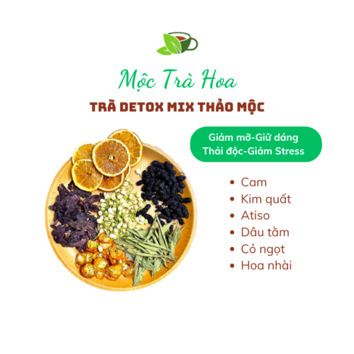 Trà DETOX MIX THẢO MỘC