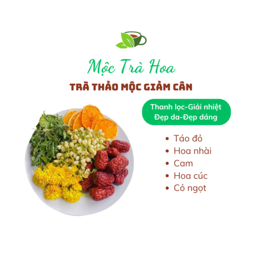 Trà thảo mộc giảm cân